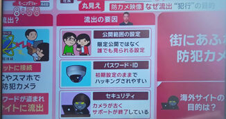 セキュリティ万全！ソリッドカメラのシステムについて！