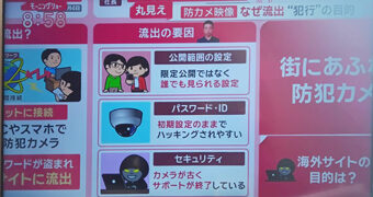 セキュリティ万全！ソリッドカメラのシステムについて！