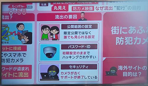 セキュリティ万全！ソリッドカメラのシステムについて！